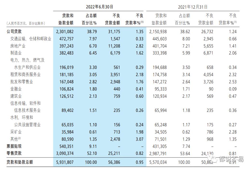 我为什么要坚持投资早期项目,为什么选择来招商银行