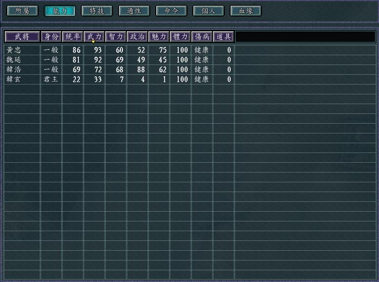三国志11难度级别区别,三国志11势力实力排行
