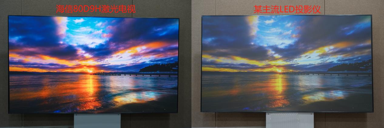 万元以内80寸电视机推荐,万元激光电视推荐