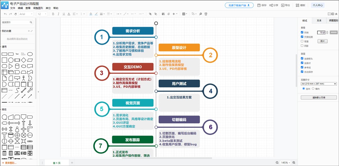 什么软件可以制作方框流程图,如何使用流程图工具制作流程图
