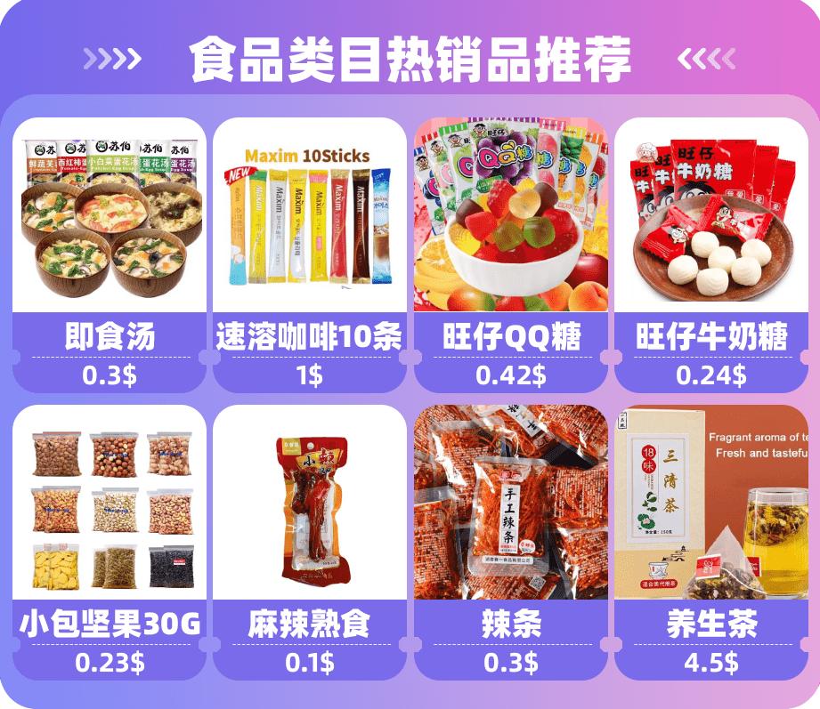 lazada选品推荐,东南亚lazada选品