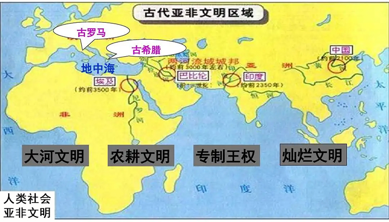 四大文明古国为什么有三个断代了,四大文明古国古印度和现在的印度