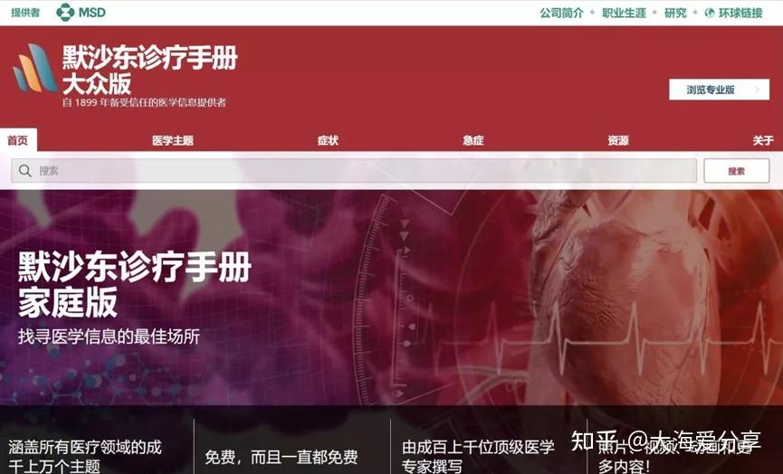 鍖荤枟鏁版嵁鏌ヨ缃戠珯,鍖荤枟鐭ヨ瘑鏌ヨ缃戠珯