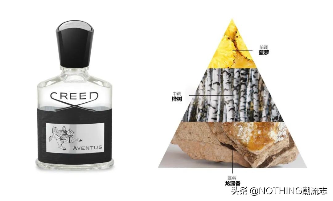 10斤持久香水,10大好闻留香久的香水