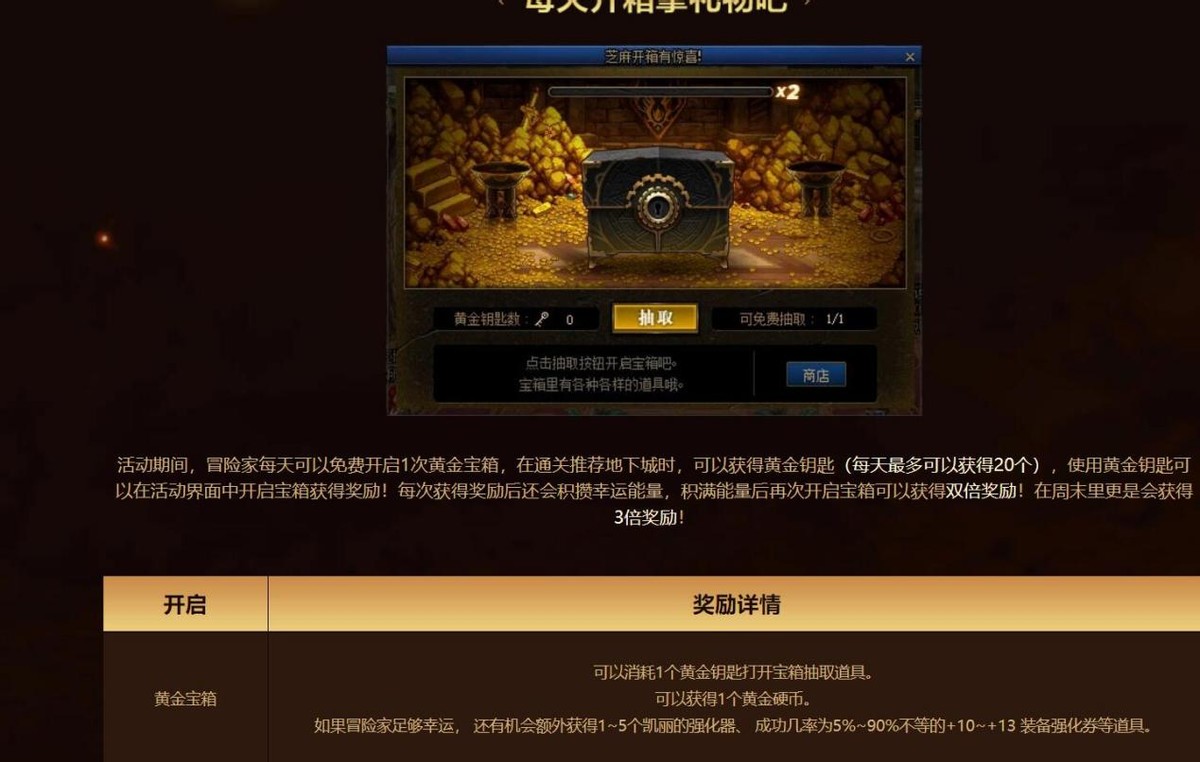 dnf装备毕业了再提升词条吗,dnf现版本装备提升攻略