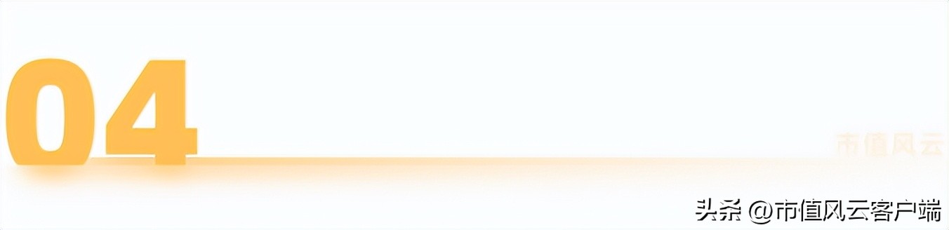 如何搭上*特中**估列车？货比三家，“国企改革指数基金”大盘点