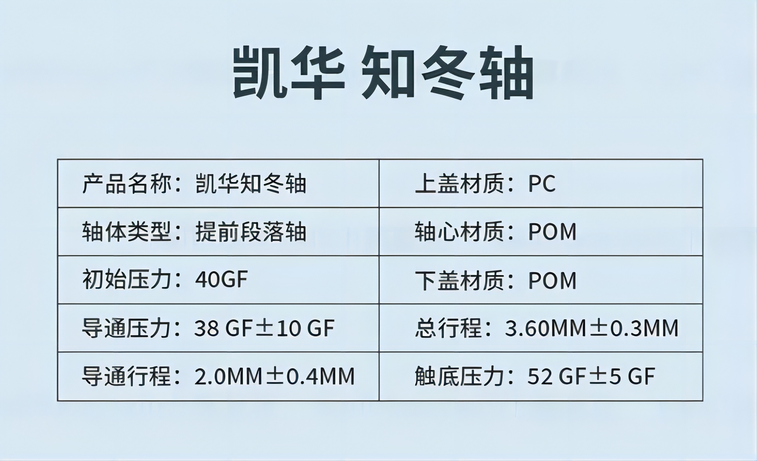 1000左右樱桃轴键盘推荐,樱桃轴机械键盘推荐便宜