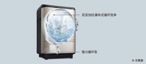 日历2019年,日立中央空调智慧生活