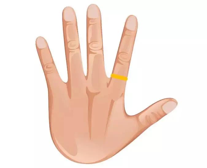 中老年人佩戴戒指在哪个手指合适,戒指戴在每个手指上的含义招财