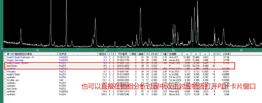 xrd仪器在石墨行业的应用,XRD原理
