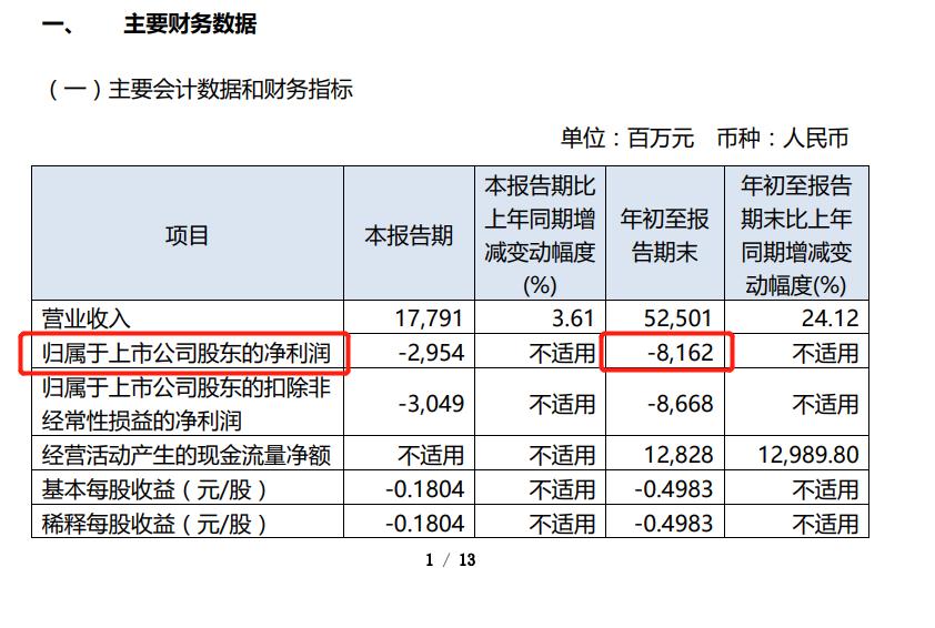东方航空三次坠机,东方航空会因为这次空难损失多少