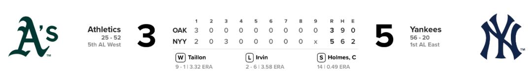 重要比赛数据分析,本轮比赛数据统计表格