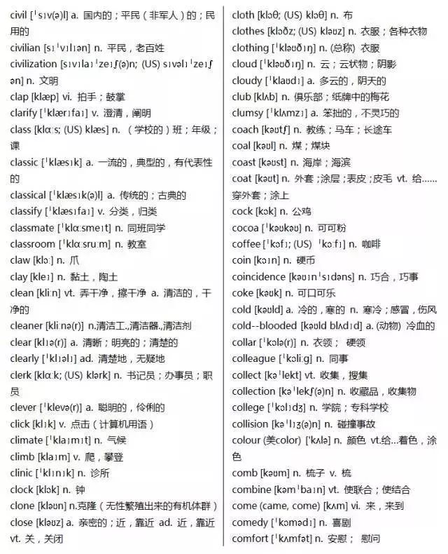 初中英语单词必背3500词汇书推荐,40篇短文搞定高考英语3500单词