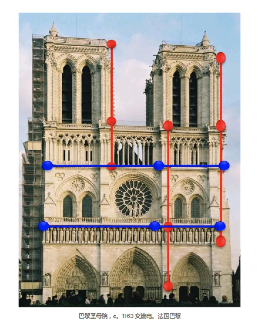 斐波那契数列秒杀高中数学,高考数学斐波那契数列规律