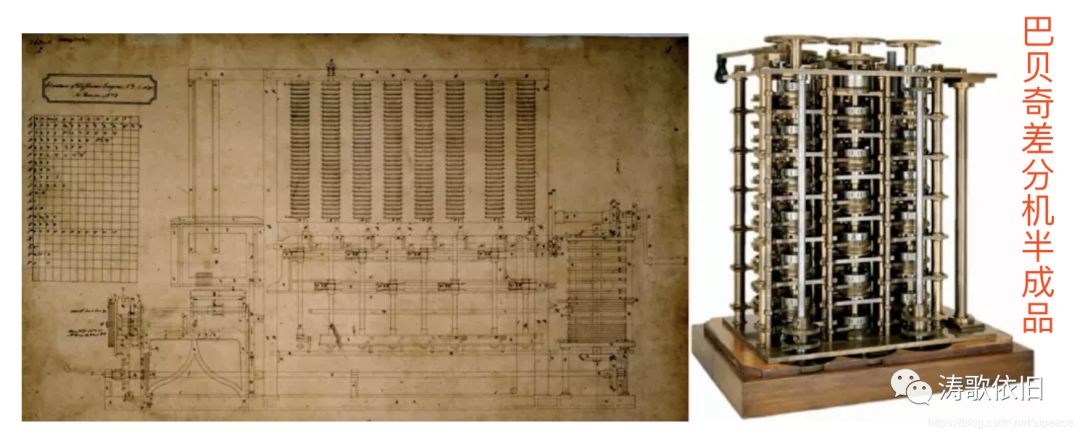 计算机发展简史200字,计算机简史详细讲解