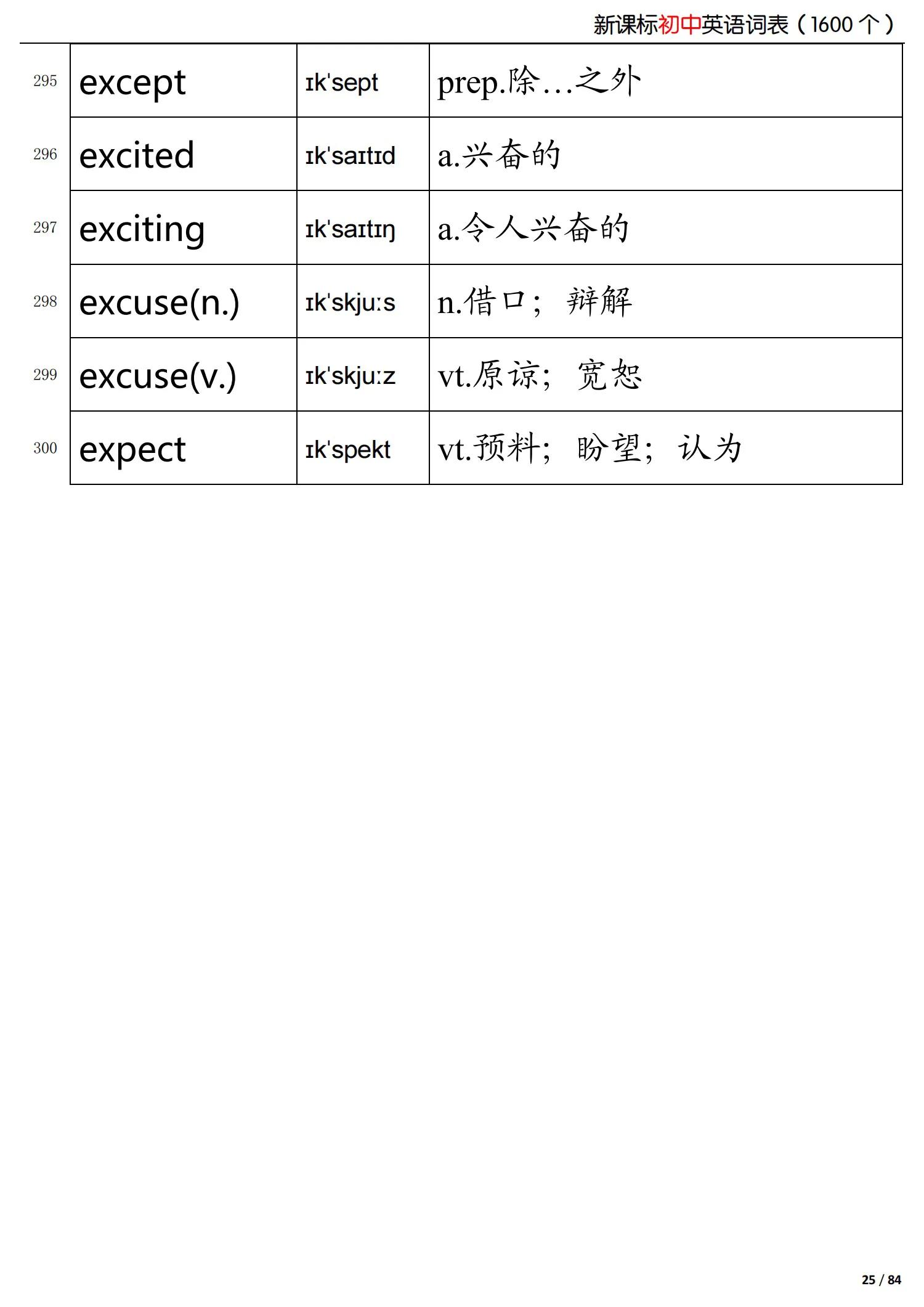 初中英语新课标掌握的词,初中英语语法归纳总结