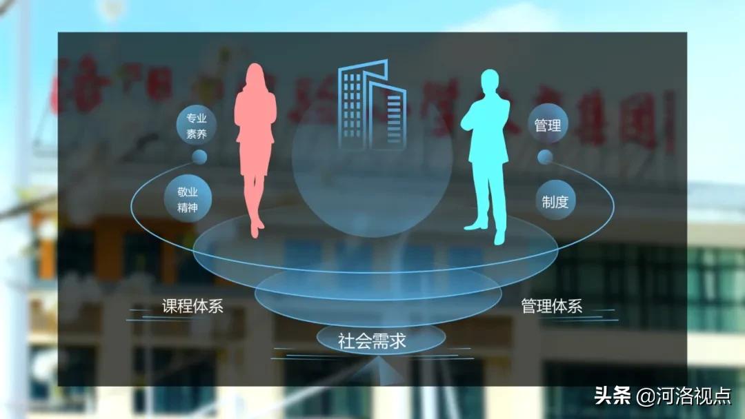 青青随笔日常,集团化办学成功案例