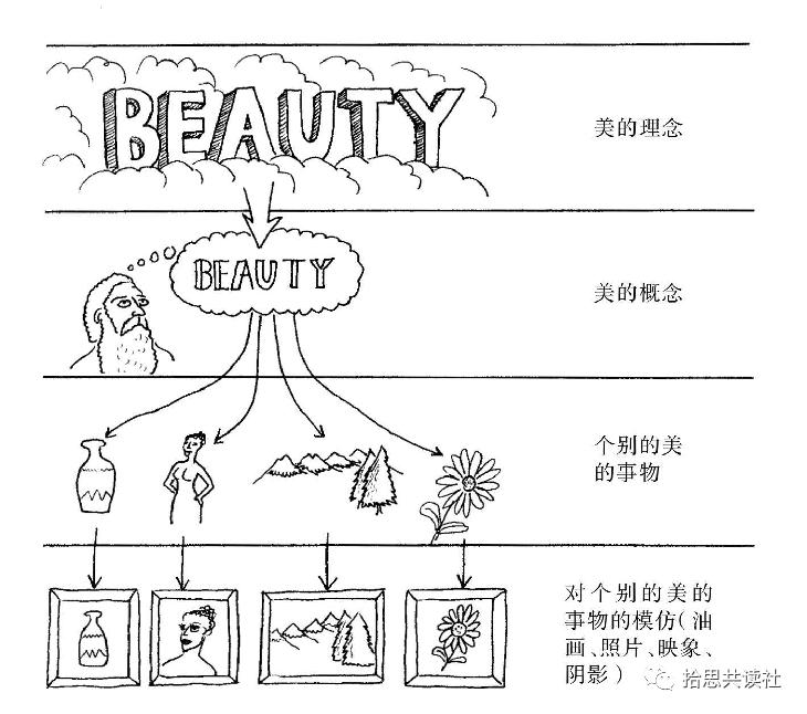 雅典早期历史柏拉图,希腊雅典的学者柏拉图