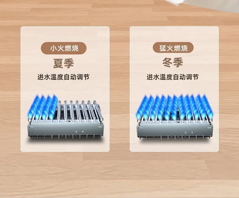 爱客多V3变频壁挂炉新品首发