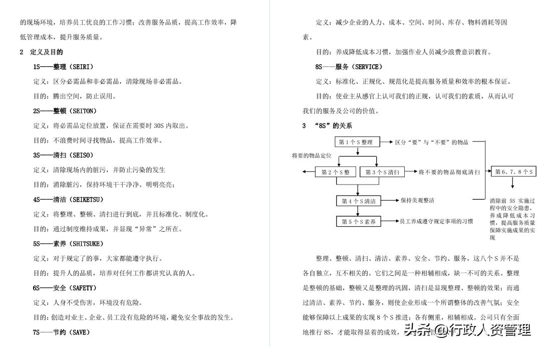 物业管理整套培训资料,物业经理学习资料物业服务实务