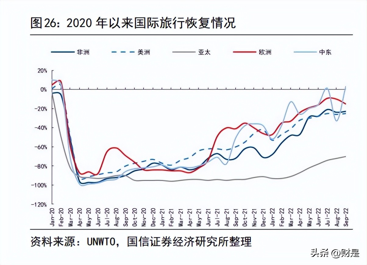 社会服务策略,社会服务机构规划里的策略性计划