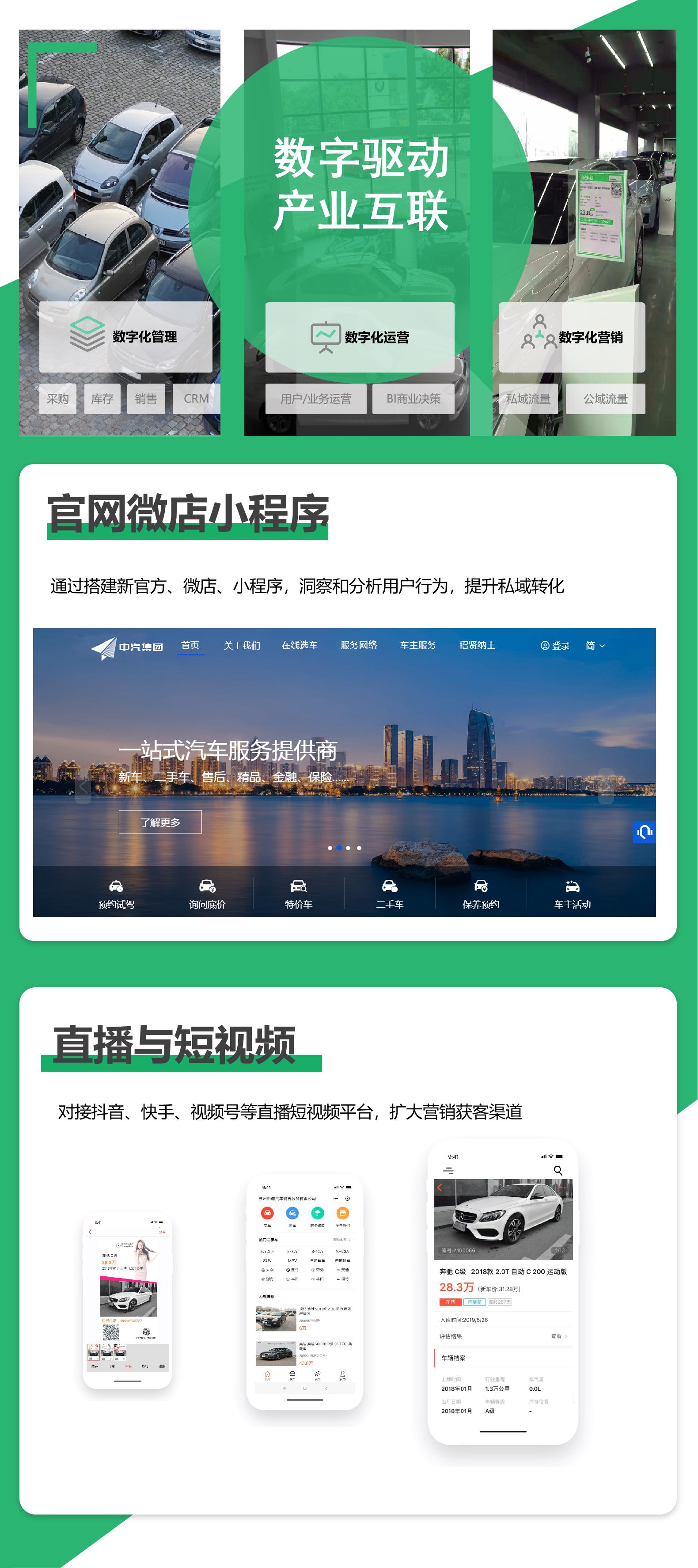 汽车数字化工厂解决方案,汽车数字化门店运营方案