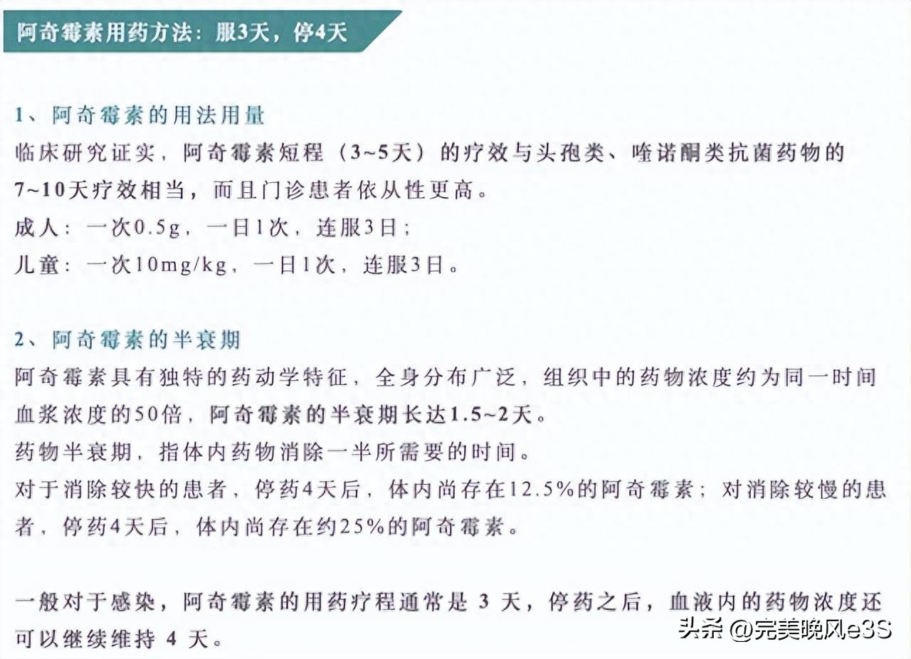 支原体肺炎人数的增加，阿奇霉素上了热搜榜！