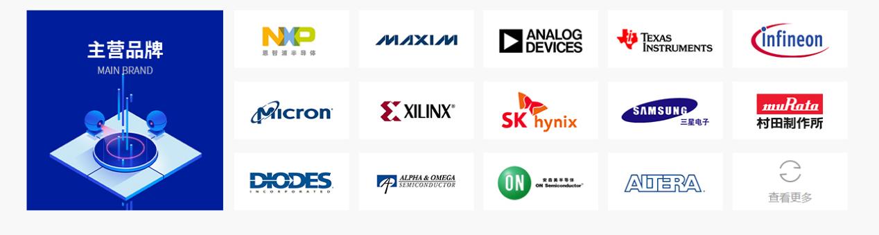 华嵘电子：常见电阻种类