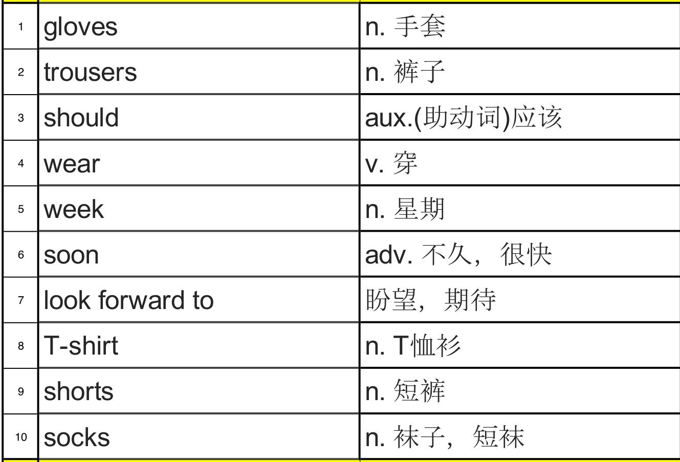 汉语拼音音标第一课,汉语拼音元音字母正确发音练习