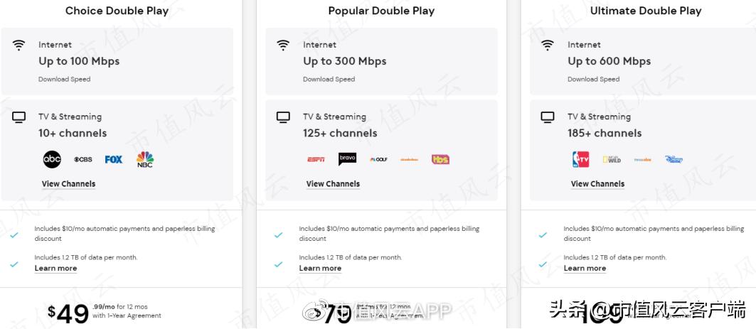原以为水火不容,却相得益彰:登顶传媒巨头的有线通讯龙头康卡斯特