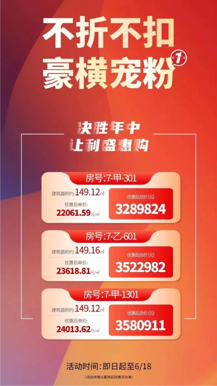 常州市最近楼市情况,常州现状