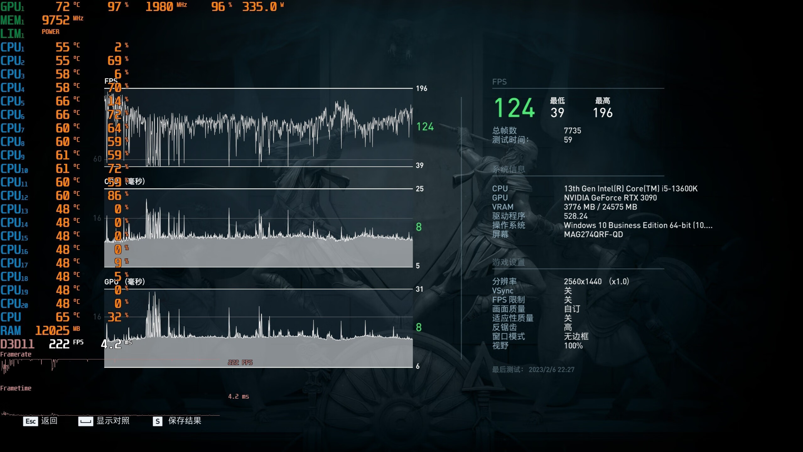 技嘉rtx3060tigamingoc魔鹰显卡,技嘉rtx4090魔鹰oc怎么样