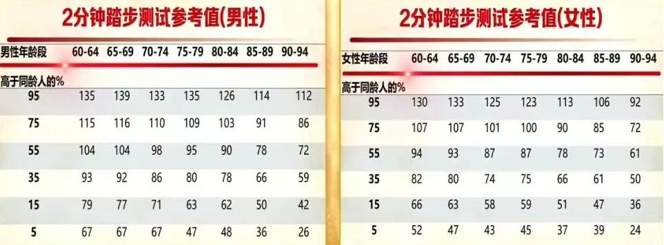 防止喘振有哪三个措施,如何防止喘振