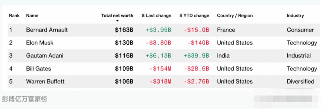 特斯拉到底如何,特斯拉到底有问题吗