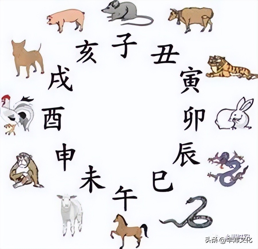 《穿越乡野时空》(2-1):没有钟表的时候怎么看时间?