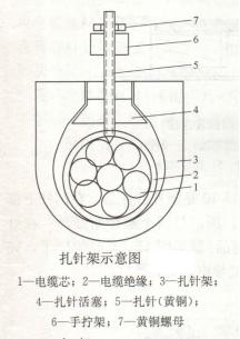 路灯主电缆和路灯配线接线图,路灯引线与电缆接头