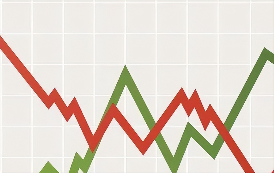股票短线怎样卖出股票,短线股票打板卖出技巧