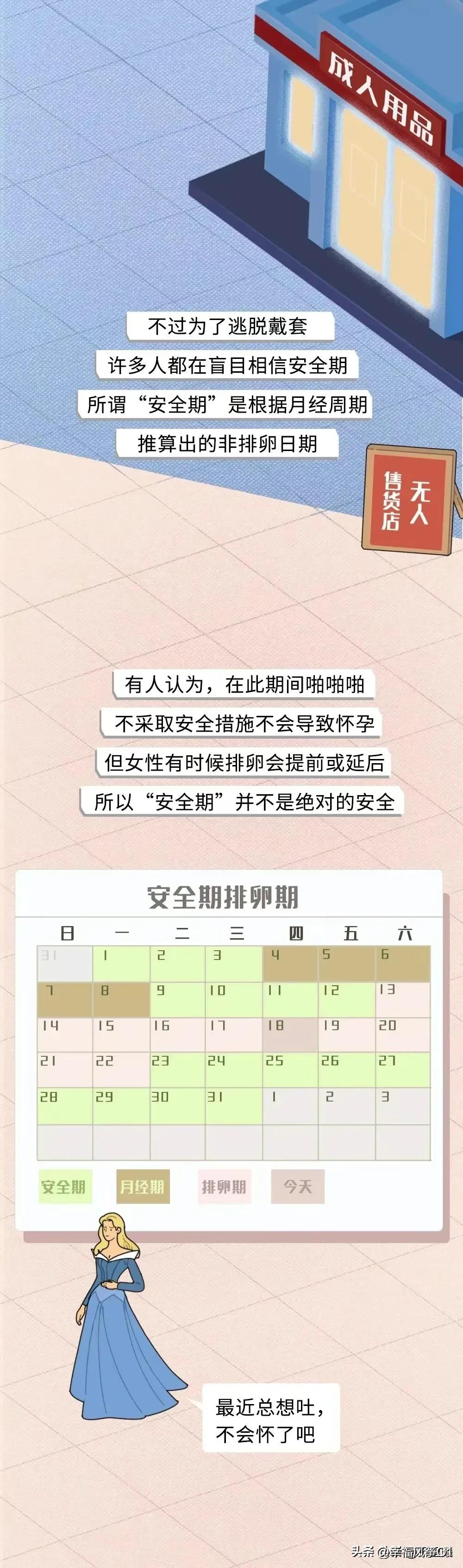 奇妙的女性生理结构，女生不要羞于了解！