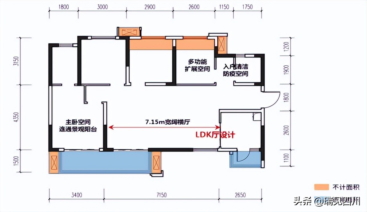 踩盘笔记御景壹号,踩盘楼盘视频