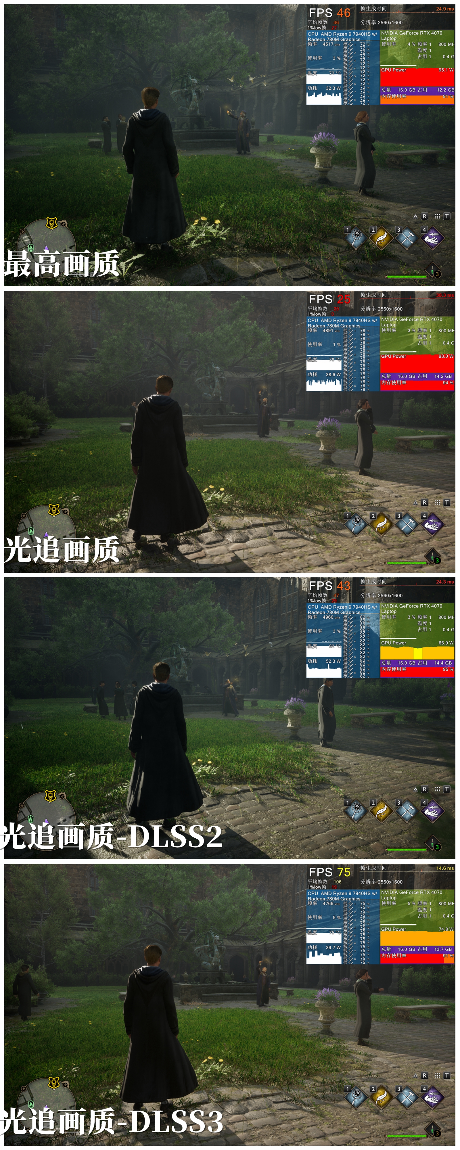 笔记本雷蛇灵刃14锐龙版,雷蛇笔记本灵刃14锐龙价格