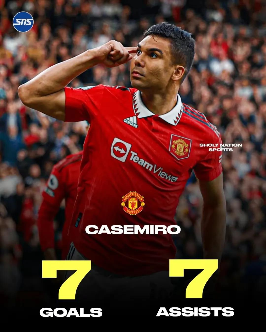 预测曼城4:1胜利物浦,联赛杯曼城0-2南安普顿