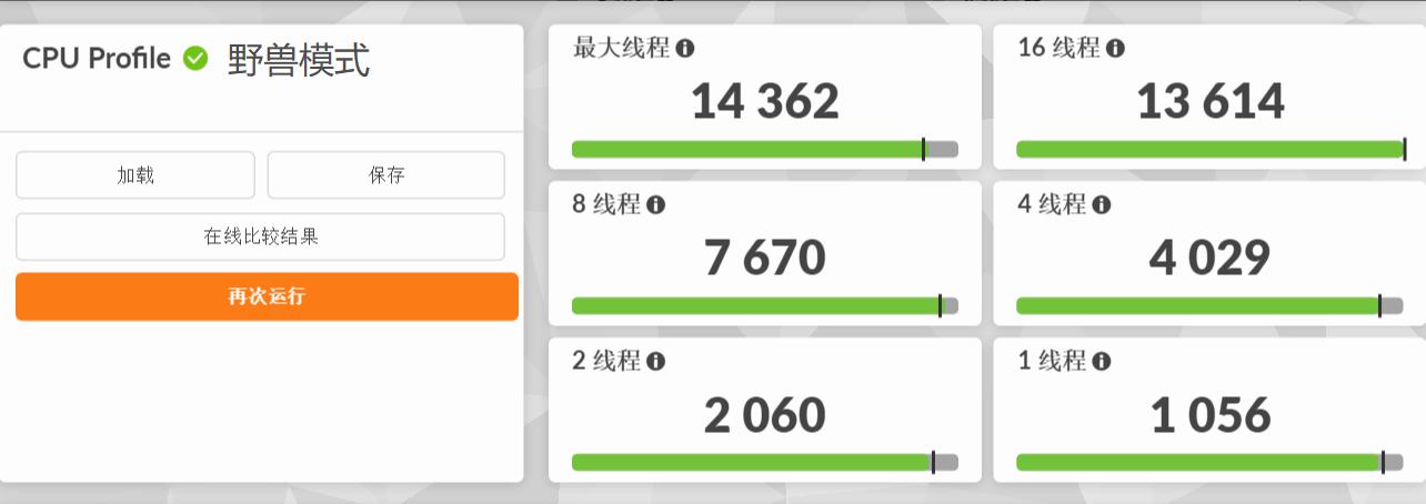 联想拯救者r9000p2023评分多少,联想拯救者2021款r9000p游戏测评