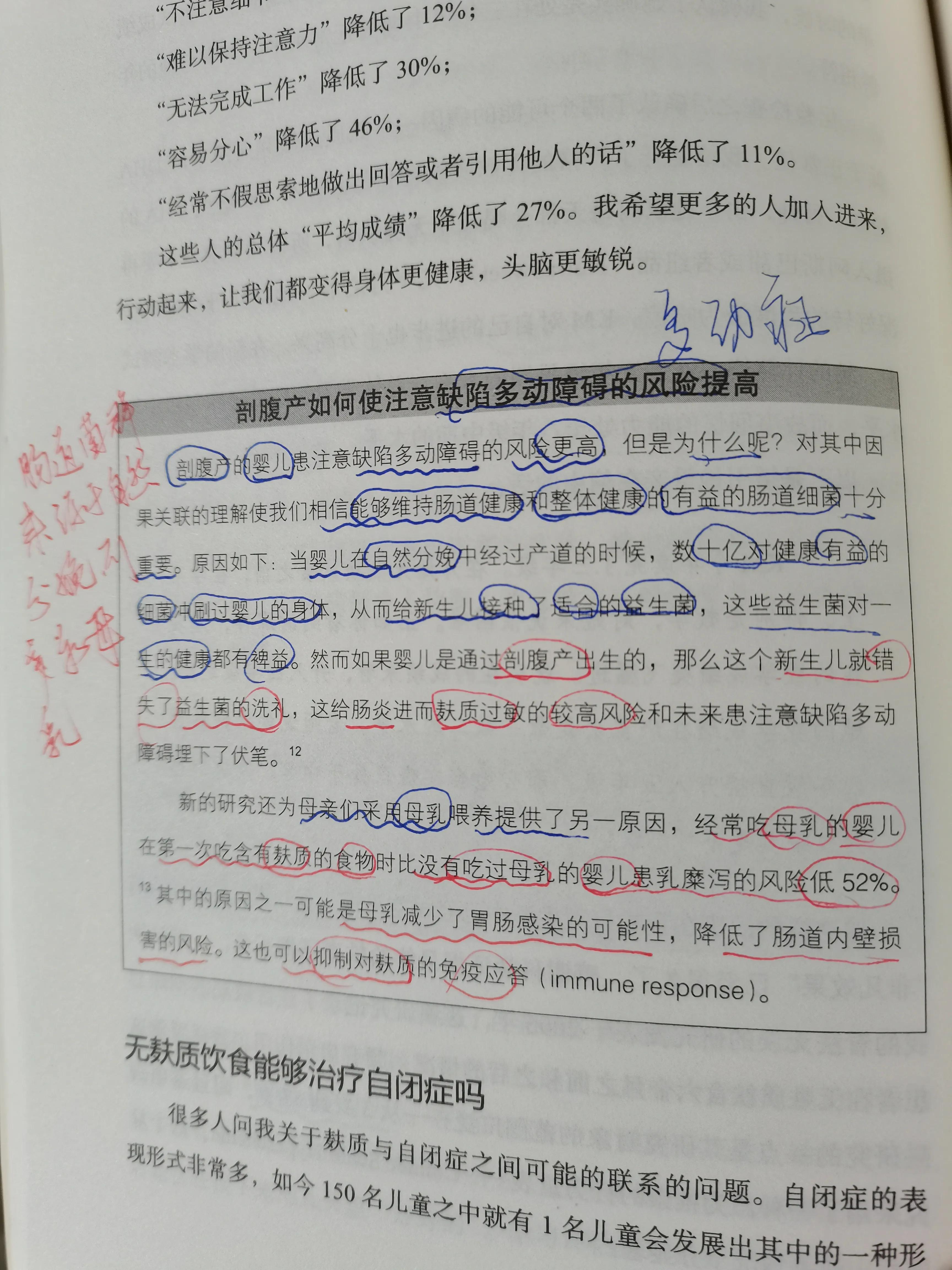谷物大脑具备权威性吗,谷物大脑有人看过吗