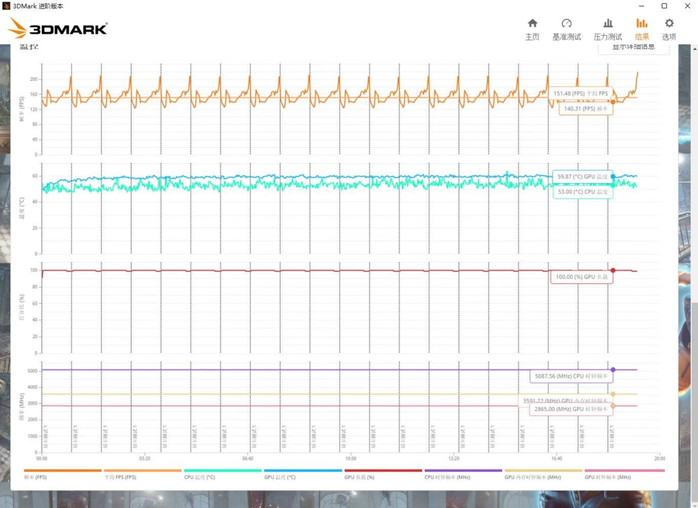 安钛克性价比最好的机箱,散热好不积灰的机箱
