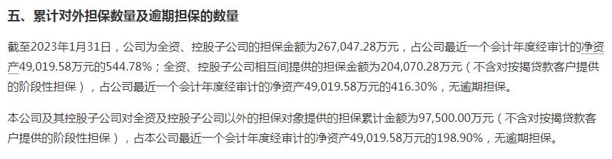 天房发展2023年中报,天房发展第三季度亏损偿债承压
