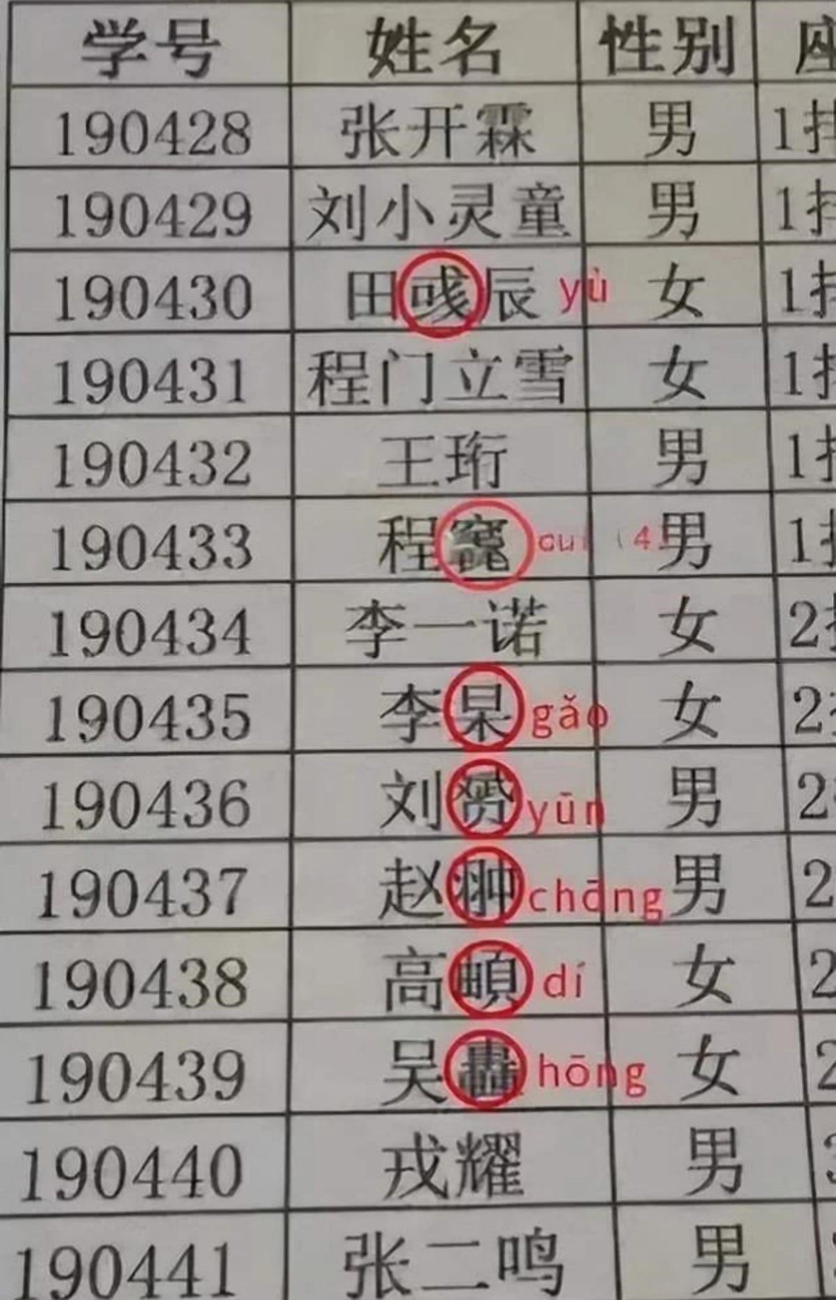 梓涵现在叫什么名字,梓涵的真实情况
