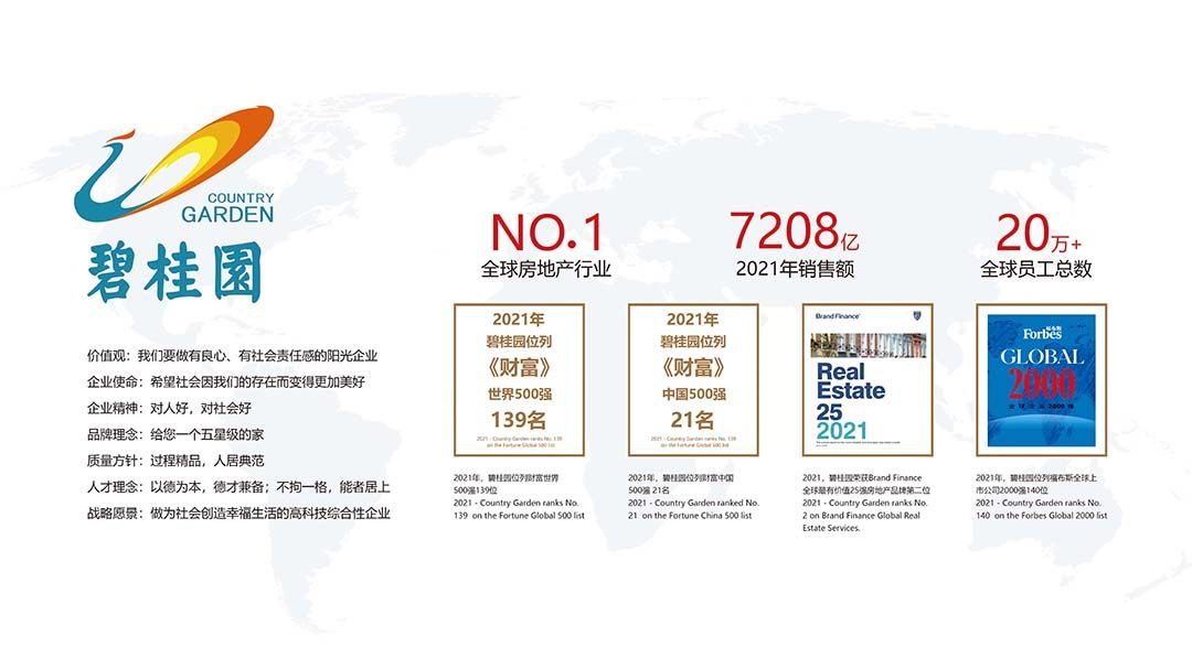 驱动2022|筑美家居：沉下心来，做家居行业的“小米”