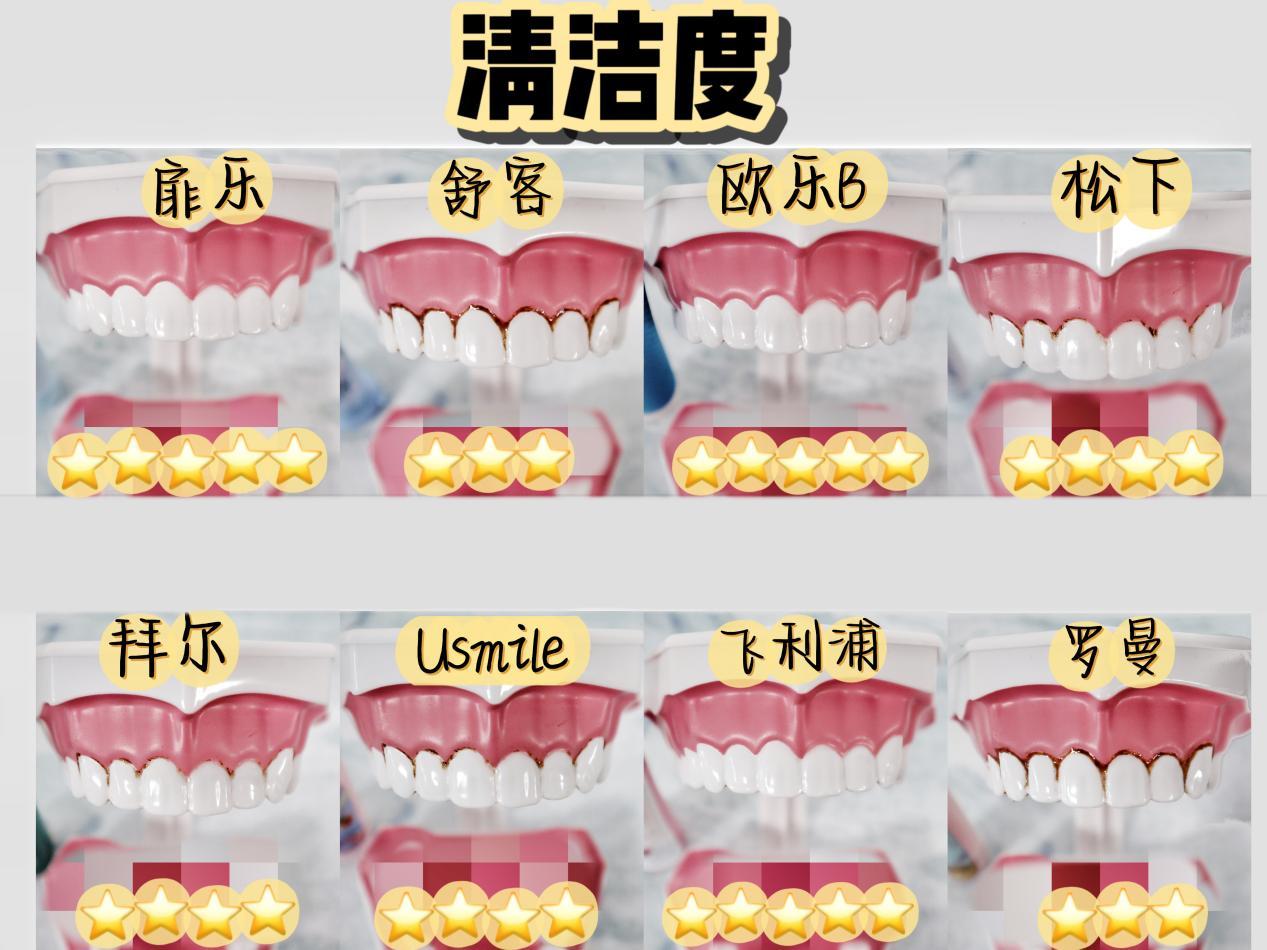 飞利浦电动牙刷测评尺寸排行榜,电动牙刷推荐儿童欧乐b
