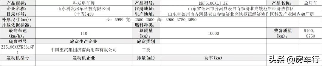 2021上汽大通t90,大通t90升顶最新款房车多少钱