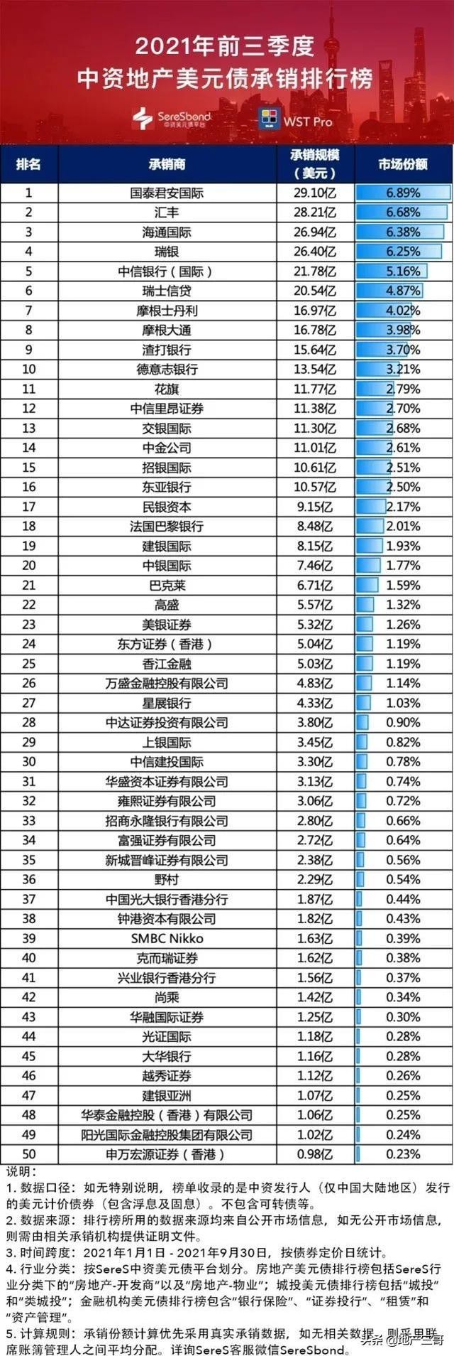 华利安诺基投资咨询有限公司介绍,华利安诺基中国有限公司负责人